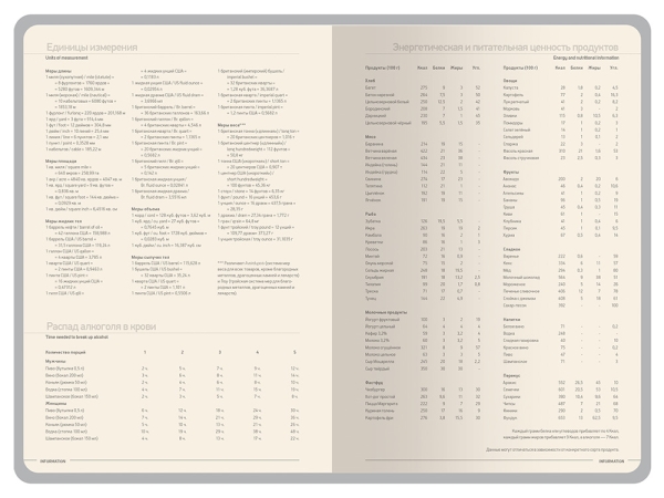 Ежедневник А5 датированный "Megapolis Color" 2026, синий