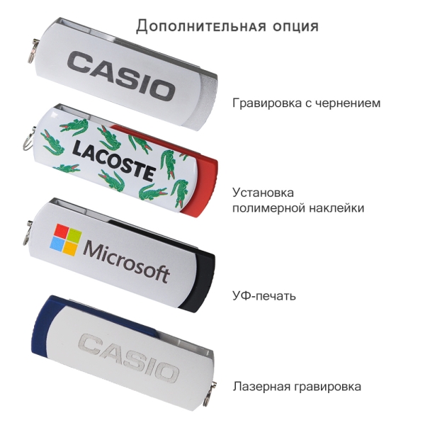 Флешка Elegante 16 Gb, синяя