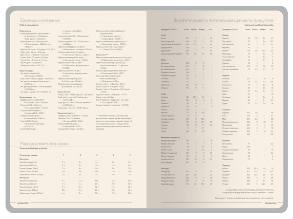 Ежедневник А5 датированный "Megapolis Color" 2026, красный