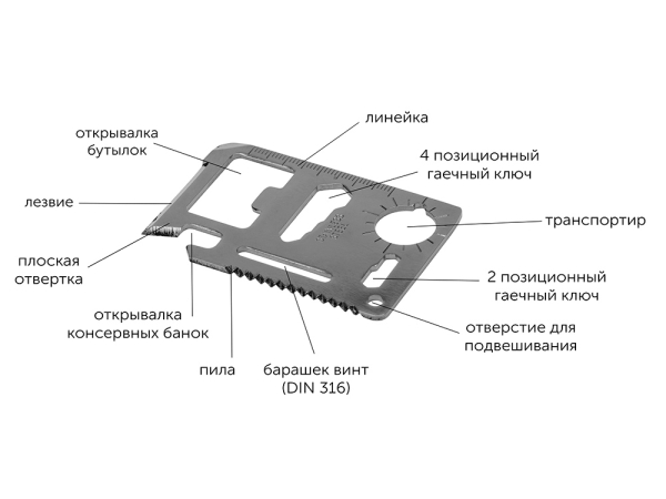 Набор путешественника «Турист»
