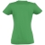 Футболка женская Imperial Women 190, ярко-зеленая