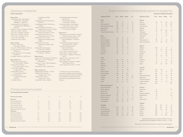 Ежедневник А5 "Megapolis Color New" soft-touch, бордовый