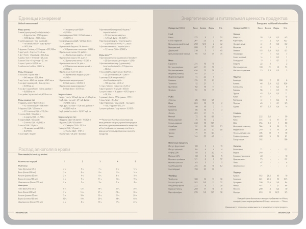 Ежедневник А5 "Megapolis Color New" soft-touch, черный