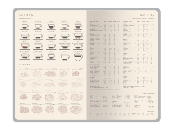 Ежедневник недатированный А5 "Soho", зеленый