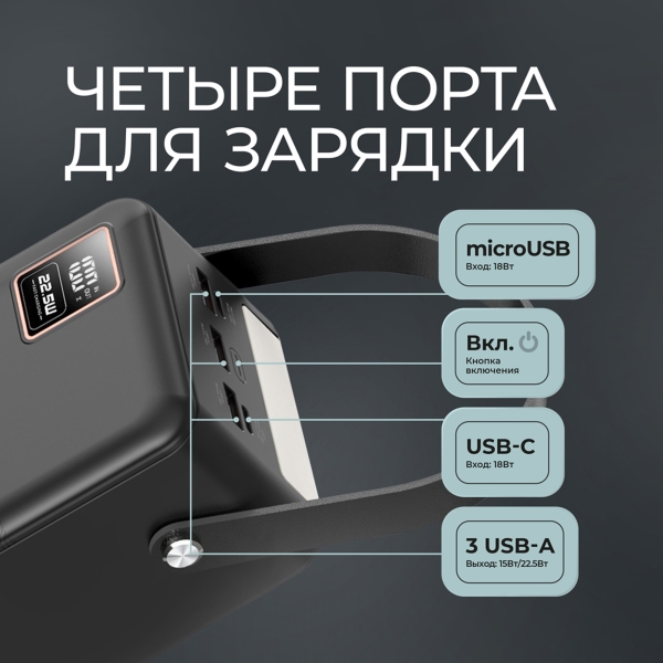 Внешний АКБ NRG Turbo V4 60000 мА-ч, дисплей, черный, Deppa