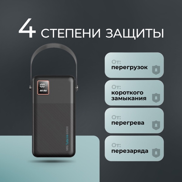 Внешний АКБ NRG Turbo V4 60000 мА-ч, дисплей, черный, Deppa